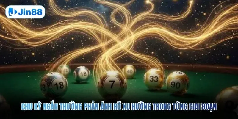 Xổ Số Miền Bắc JIN88 – Dạng Số Thường Gặp Khi Soi Kết Quả - hình ảnh - jin88.it.com Xổ Số Miền Bắc JIN88 – Dạng Số Thường Gặp Khi Soi Kết Quả - hình ảnh - jin88.it.com