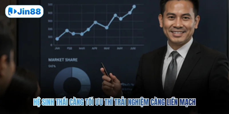 CEO: Vũ Ngọc Sơn - hình ảnh - jin88.it.com