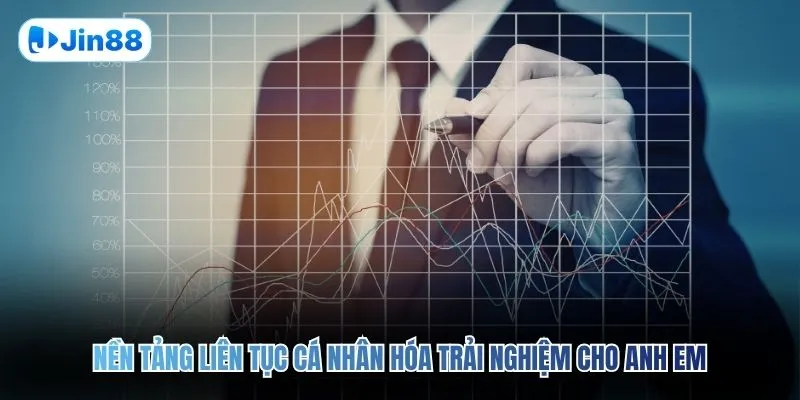 Mục Tiêu Sứ Mệnh JIN88 - hình ảnh - jin88.it.com Mục Tiêu Sứ Mệnh JIN88 - hình ảnh - jin88.it.com