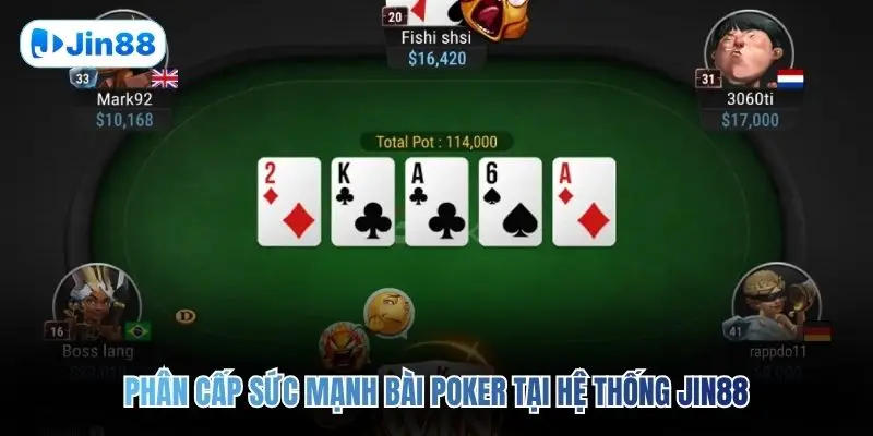Poker JIN88 – Bí Kíp Giúp Bạn Knockout Mọi Đối Thủ - hình ảnh - jin88.it.com Poker JIN88 – Bí Kíp Giúp Bạn Knockout Mọi Đối Thủ - hình ảnh - jin88.it.com